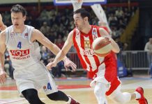 Црвена звезда – Будућност 0:1