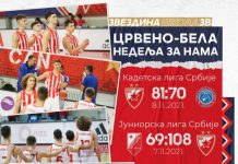 Још једно успешно коло јуниора и кадета