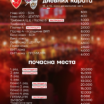 Cene-karata-FMP-Dubai