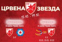 Победа и пораз у дербијима, јуниорске селекције без грешке