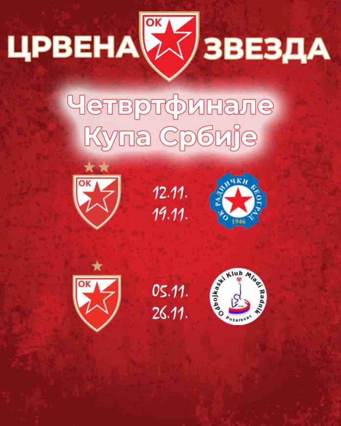 cetvrtfinale-kupa