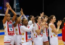 Друга победа кошаркашица у Еврокупу