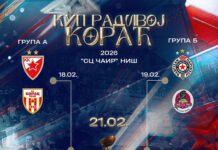 Списак играча КК Црвена звезда Меридианбет за Куп „Радивој Кораћ“