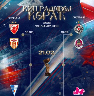 КРК: Црвена звезда отвара турнир у Нишу против Борца