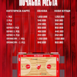 KKCZ-Sezonske-baner-04