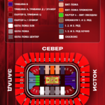 KKCZ-sezonske-mapa-arene-26-27