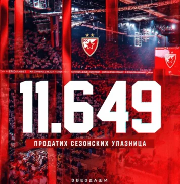 Звездаши хвала на поверењу – 11.649! Продаја дневих карата за Жалгирис почиње у уторак